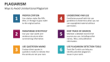 Ways to Avoid Unintentional Plagiarism - Slide 6