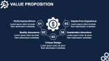 Cycling Equipment Brand Pitch Deck - Slide 5