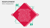 Redeployment PowerPoint and Google Slides Template - PPT Slides