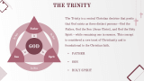 The Path of Righteousness - Slide 8