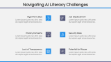 AI Literacy - Slide 10