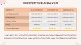 E-Commerce Pitch Deck - Slide 10