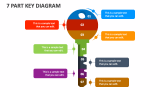 7 Part Key Diagram - Slide 1