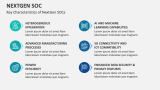 Key Characteristics of NextGen SOCs - Slide 4