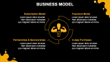 Bodybuilding App Pitch Deck - Slide 7