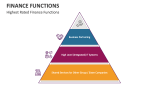 Highest Rated Finance Functions - Slide 6