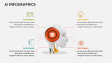 AI Infographics - Slide 3