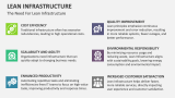 The Need For Lean Infrastructure - Slide 3