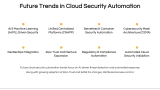 Cloud Security Automation - Slide 11