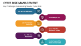 Key Challenges to Assessing Vendor Cyber Risk - Slide 10