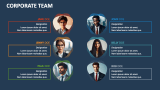 Corporate Team - Slide 4