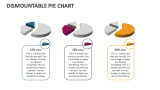 Dismountable Pie Chart - Slide 5