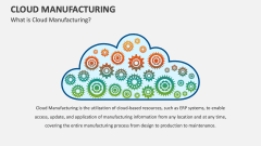 What is Cloud Manufacturing? - Slide 1