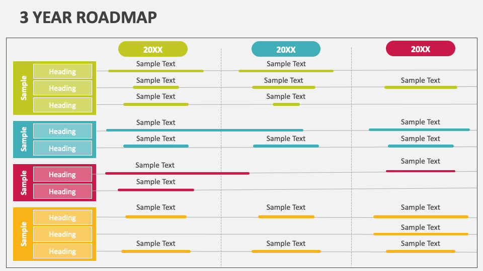 3 Year Roadmap PowerPoint and Google Slides Template - PPT Slides