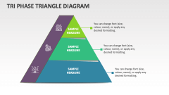 Tri Phase Triangle Diagram - Slide 1