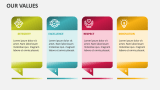 Our Values - Slide 10