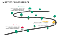 Milestone Infographics - Slide 1