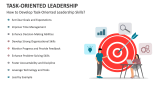 How to Develop Task-Oriented Leadership Skills? - Slide 5