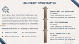 Staffing Agency Proposal - Slide 9