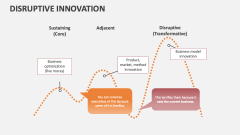 Disruptive Innovation - Slide 1