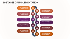 10 Stages of Implementation - Slide 1