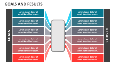 Goals and Results - Slide 1