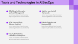 Why AISecOps Is Important? - Slide 7