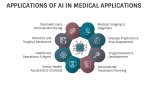 What Is Ai in Medical Applications? - Slide 3
