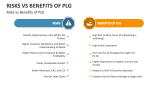 Risks vs Benefits of Product-Led Growth - Slide 9