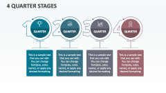 4 Quarter Stages - Slide 1