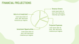 Electric Vehicle Business Plan - Slide 6