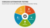 Several Factors to Consider When Using Codeless Automation Testing - Slide 4