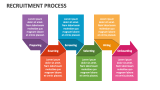 Recruitment Process - Slide 3