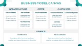AC Service Business Plan - Slide 7