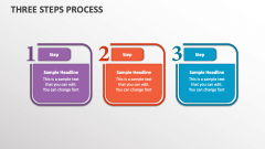 Three Steps Process - Slide 1