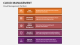 Cloud Management Platform - Slide 2
