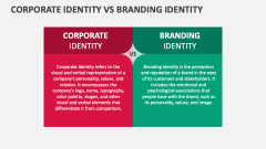 Corporate Identity Vs Branding Identity - Slide 1