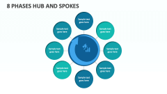 8 Phases Hub and Spokes - Slide 1