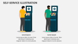 Self-Service Illustration - Slide 2