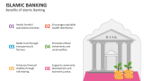 Benefits of Islamic Banking - Slide 11