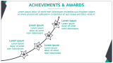 Company Bio - Slide 7