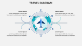 Travel Diagram - Slide 1