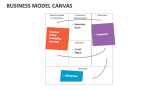 Business Model Canvas - Slide 7