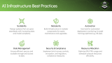 AI Infrastructure - Slide 10