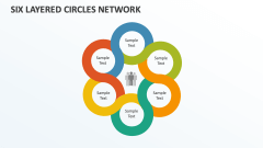 Six Layered Circles Network - Slide 1