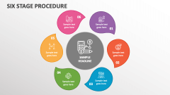 Six Stage Procedure - Slide 1