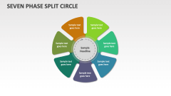 Seven Phase Split Circle - Slide 1