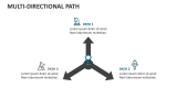 Multi-Directional Path - Slide 2