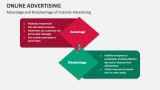 Advantage and Disadvantage of Internet / Online Advertising - Slide 13