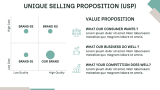 Brand Overview - Slide 9